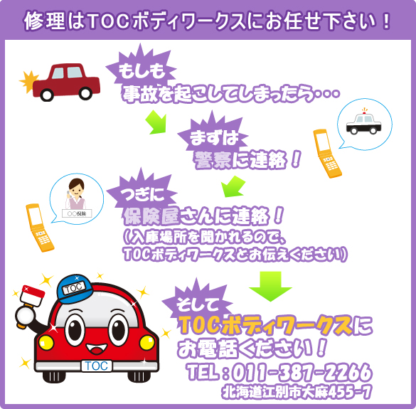 当店の板金塗装は目的に合わせて選べる３プラン