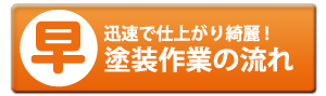 塗装作業の流れ